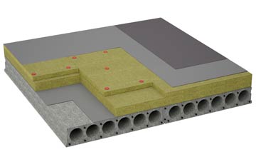 considerations of Venterdon flat roofing insulation
